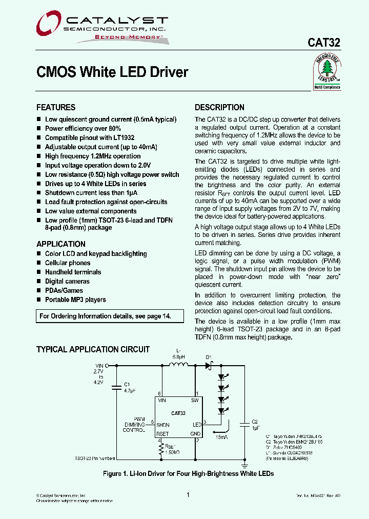 CAT32_4227361.PDF Datasheet