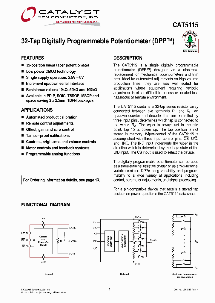 CAT511508_4779046.PDF Datasheet
