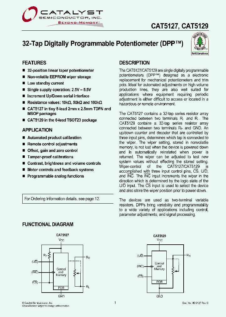 CAT5129TDI-00-GT3_4196867.PDF Datasheet