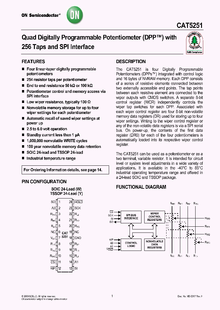 CAT5251YI00_4637598.PDF Datasheet