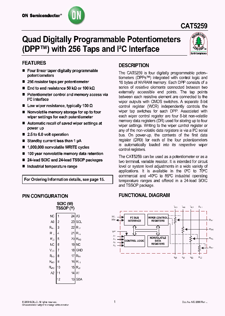CAT5259YI00_4637599.PDF Datasheet