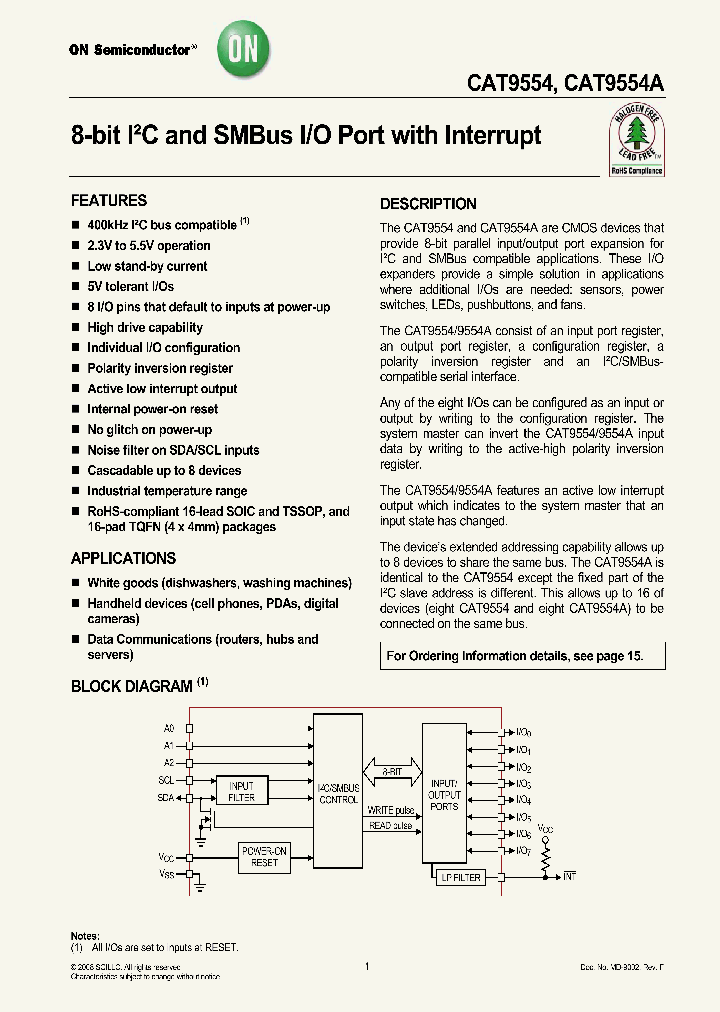 CAT9554_4796078.PDF Datasheet