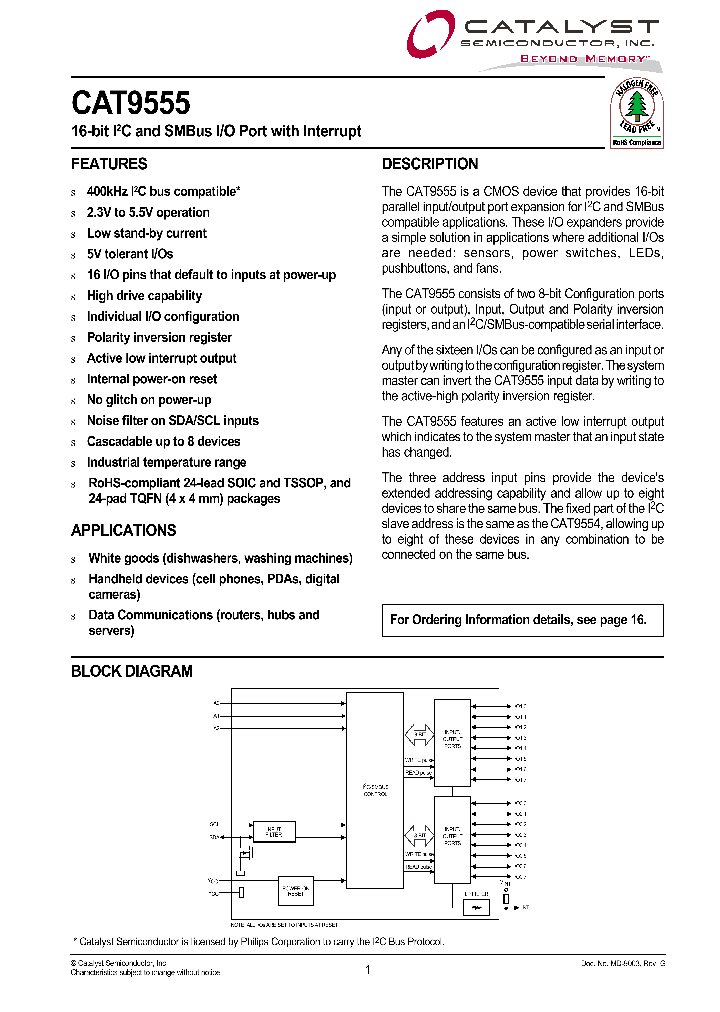 CAT9555_4170216.PDF Datasheet