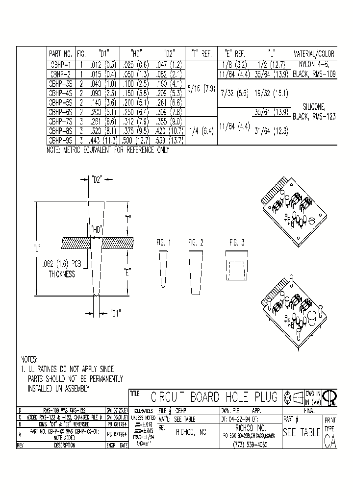 CBHP-7S_4812984.PDF Datasheet