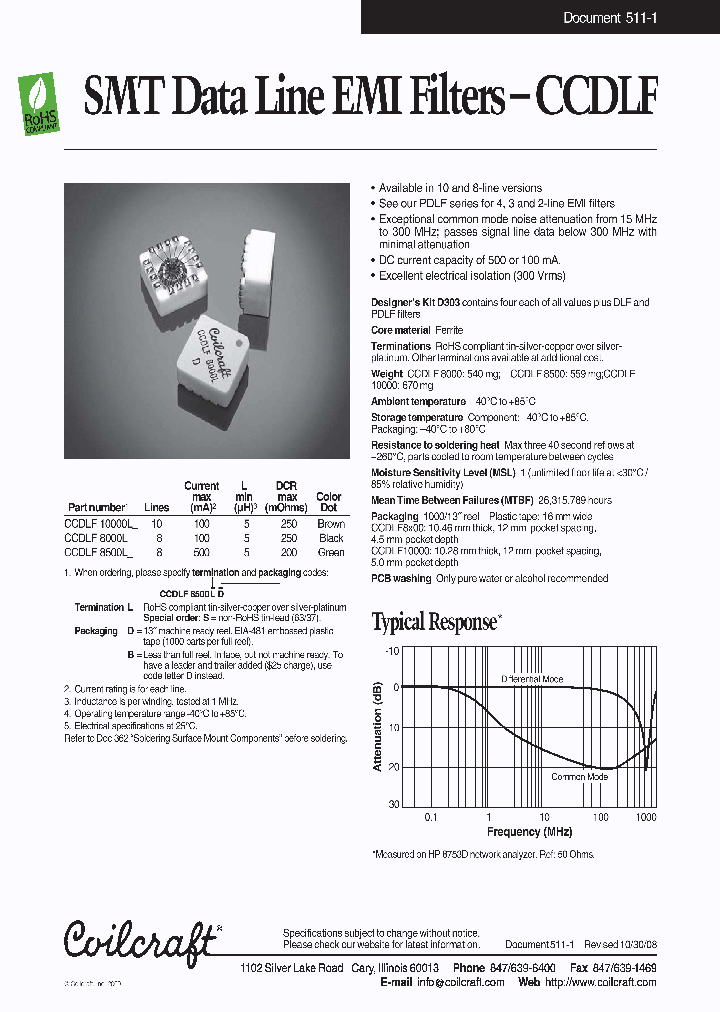 CCDLF8000L_4529457.PDF Datasheet