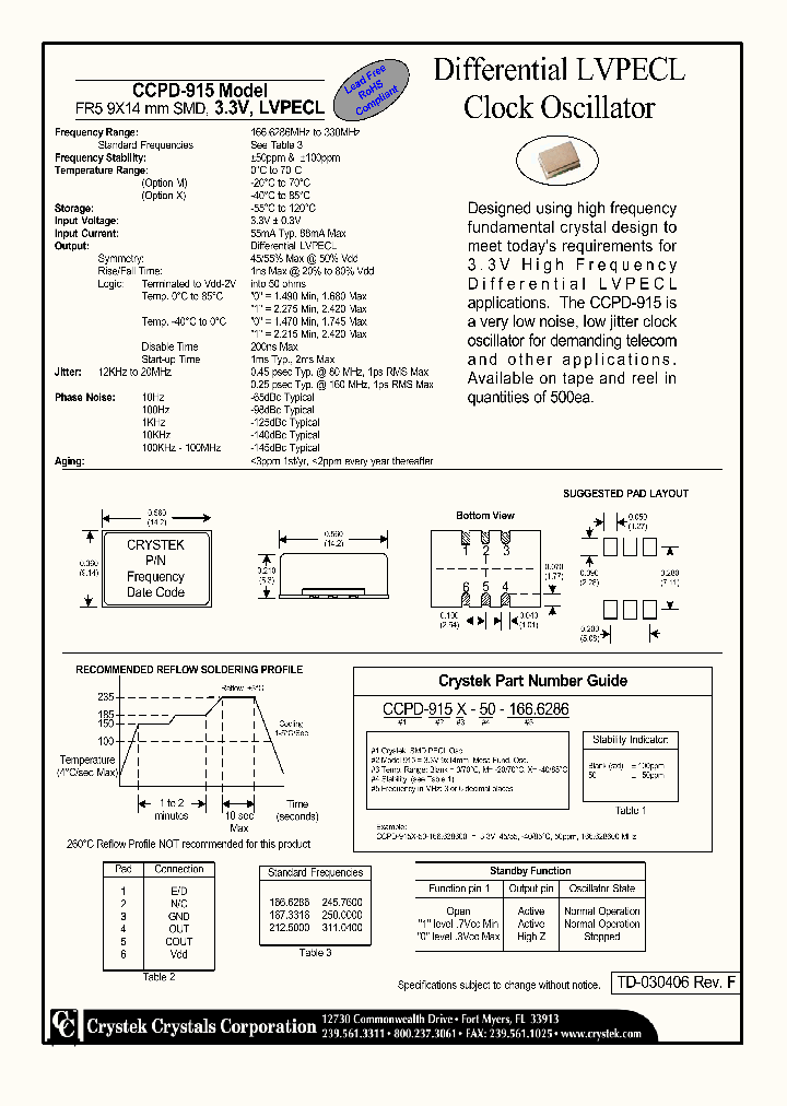 CCPD-915_4778128.PDF Datasheet