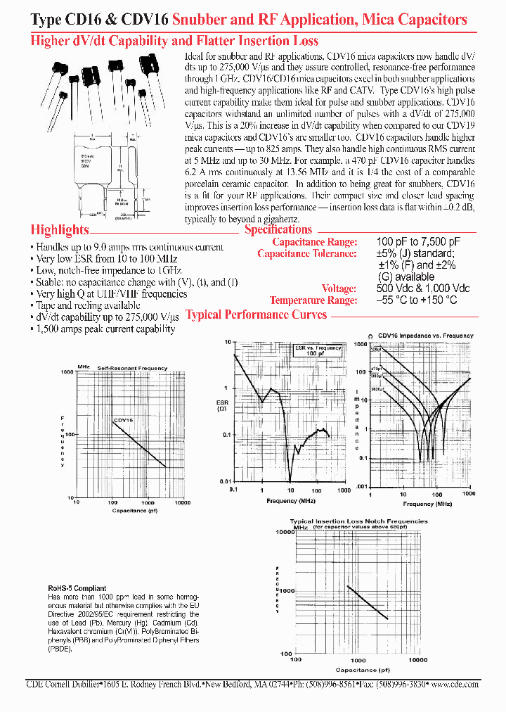 CD16_4205197.PDF Datasheet