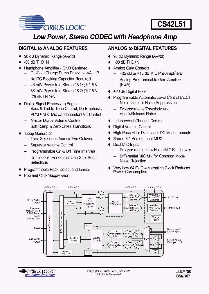CDB42L51_4823017.PDF Datasheet