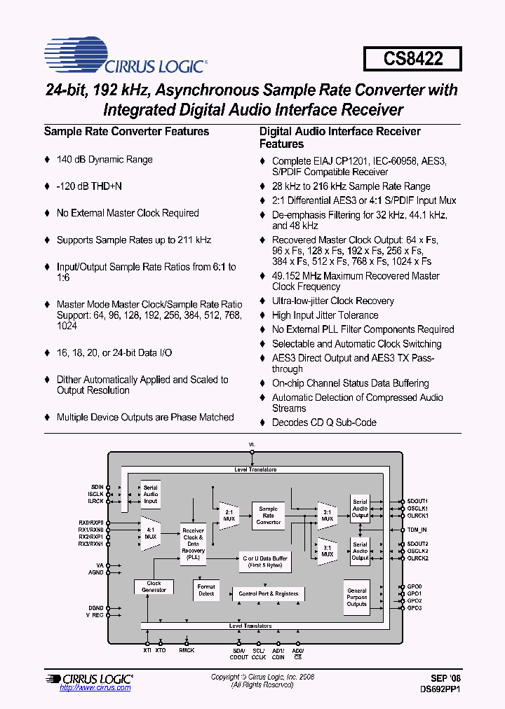 CDB8422_4604419.PDF Datasheet