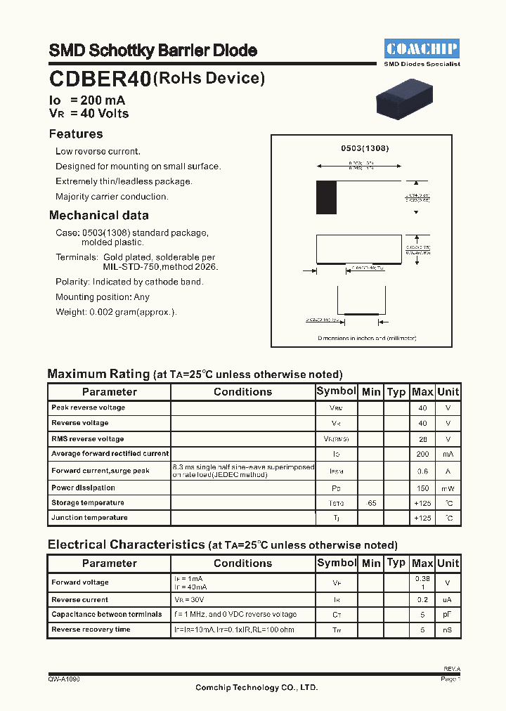 CDBER40_4681704.PDF Datasheet