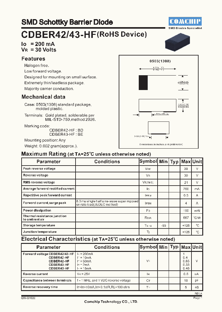 CDBER43-HF_4747648.PDF Datasheet