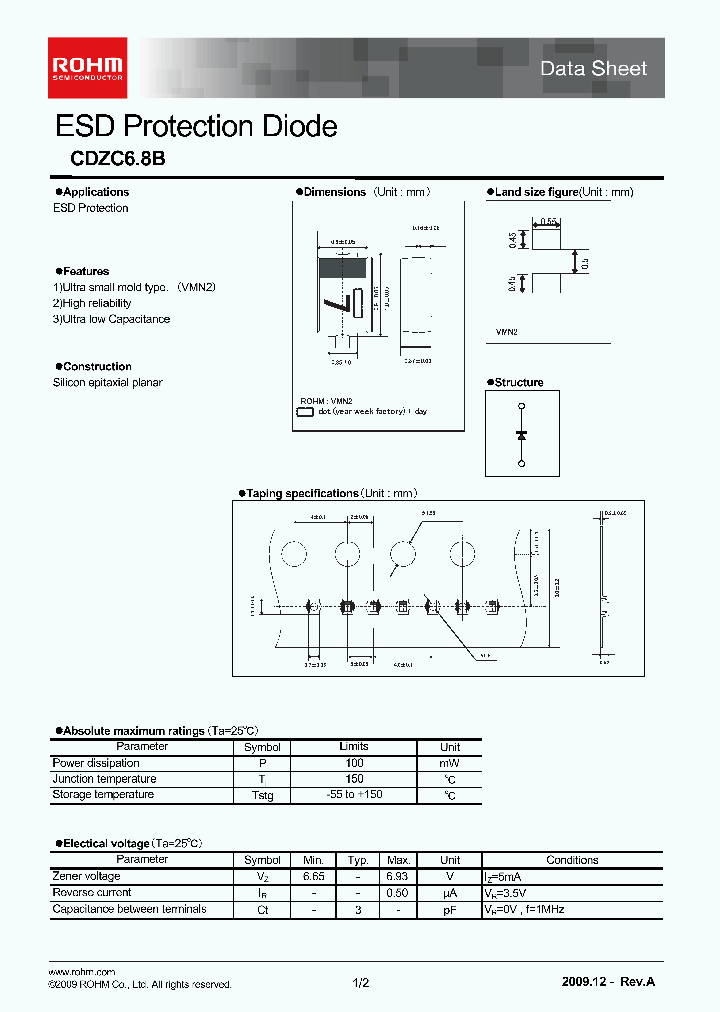 CDZC68B_4648909.PDF Datasheet