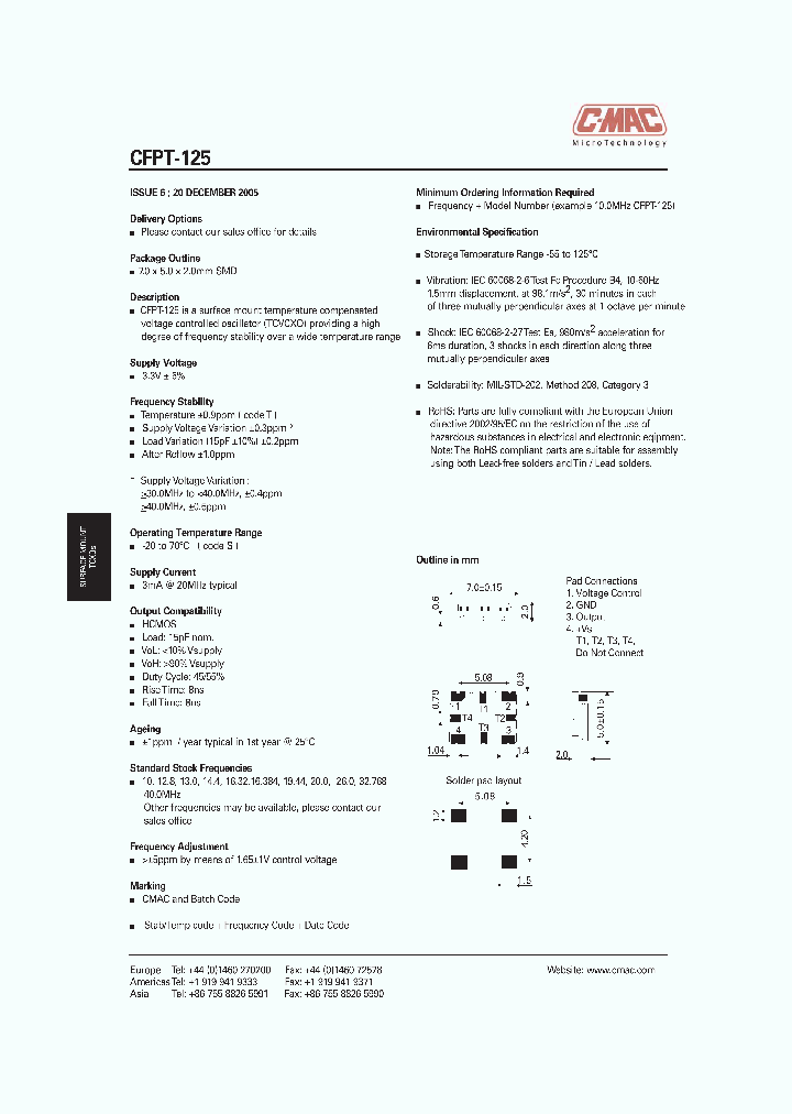 CFPT-125_4235887.PDF Datasheet