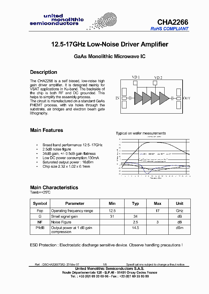 CHA2266_4166521.PDF Datasheet