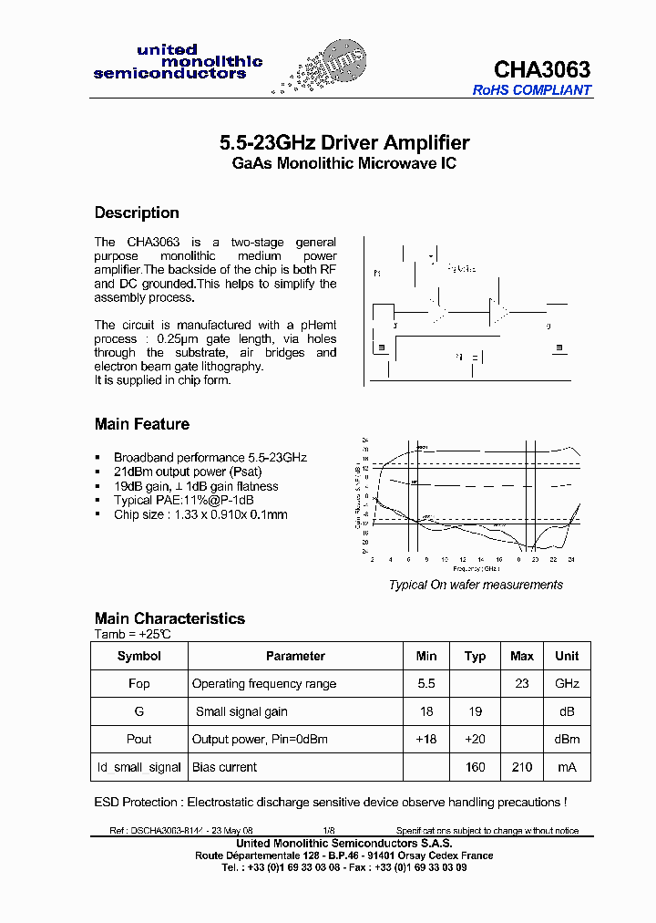 CHA3063_4170190.PDF Datasheet