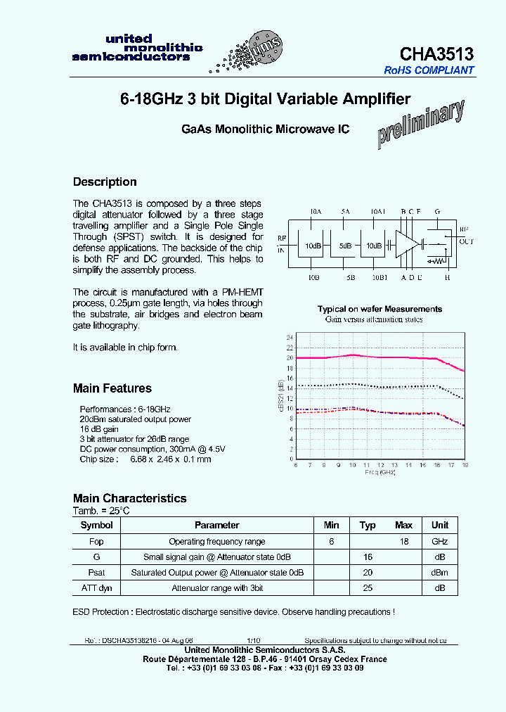 CHA3513_4243004.PDF Datasheet