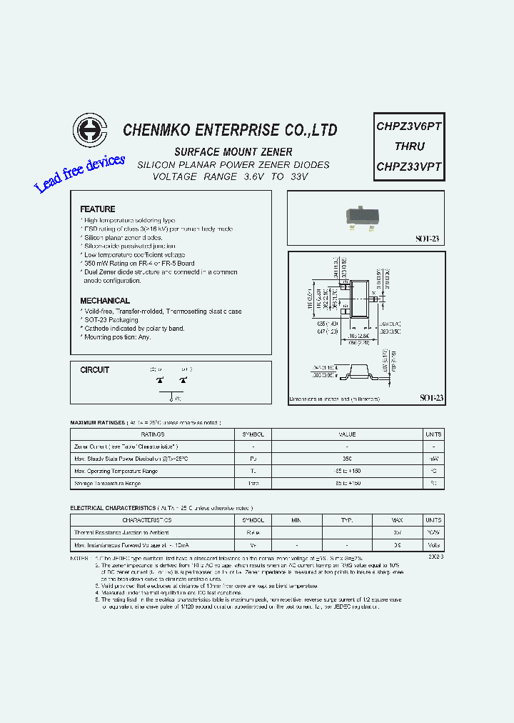 CHPZ20VPT_4456619.PDF Datasheet