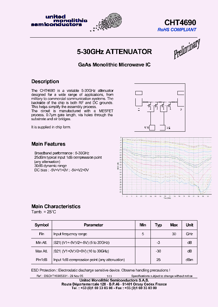 CHT4690_4233011.PDF Datasheet