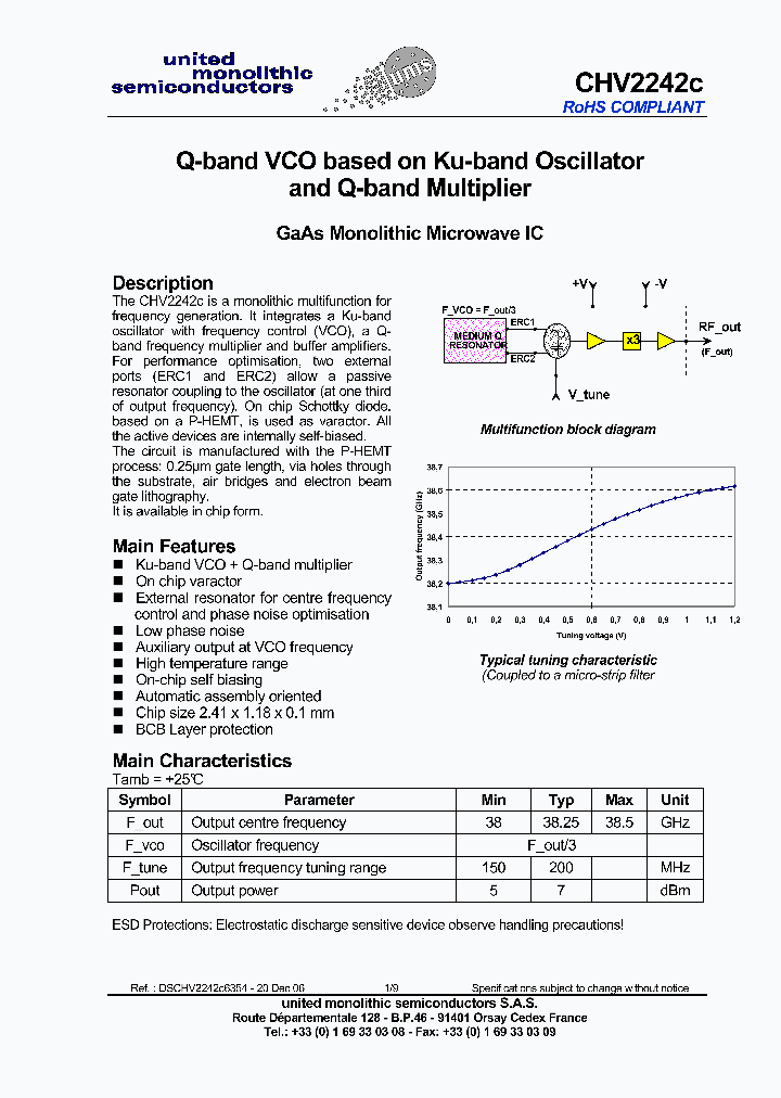 CHV2242C_4174651.PDF Datasheet