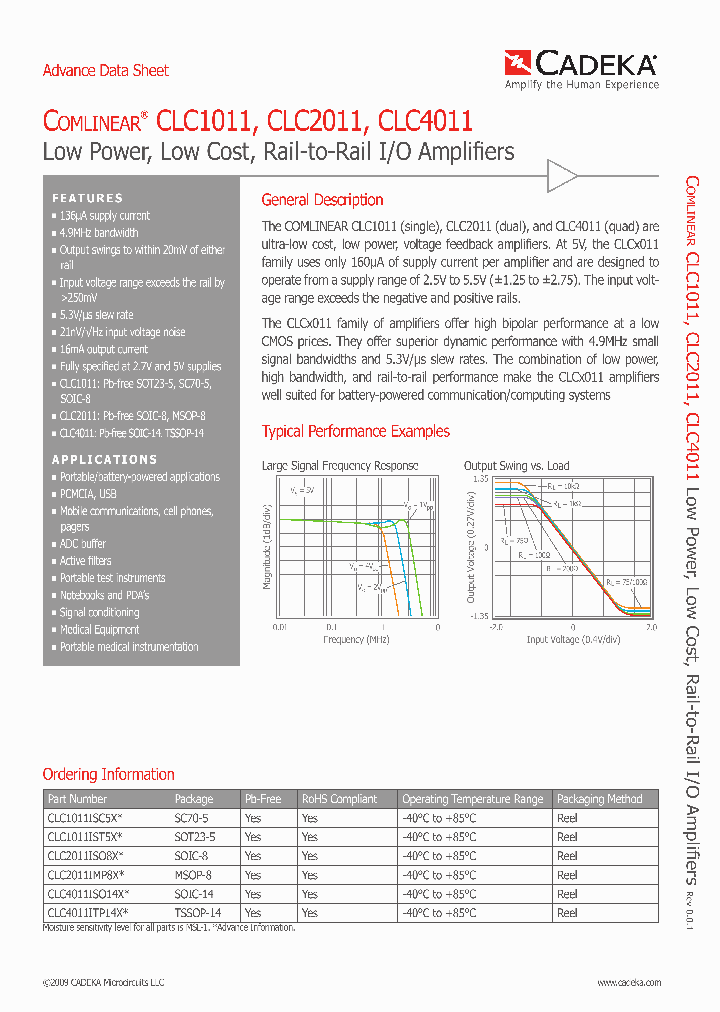 CLC1011ISC5X_4512978.PDF Datasheet