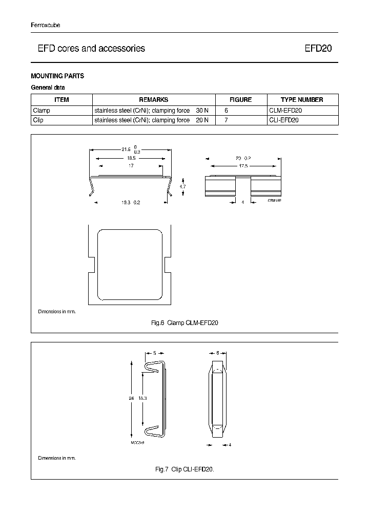 CLM-EFD20_4645064.PDF Datasheet