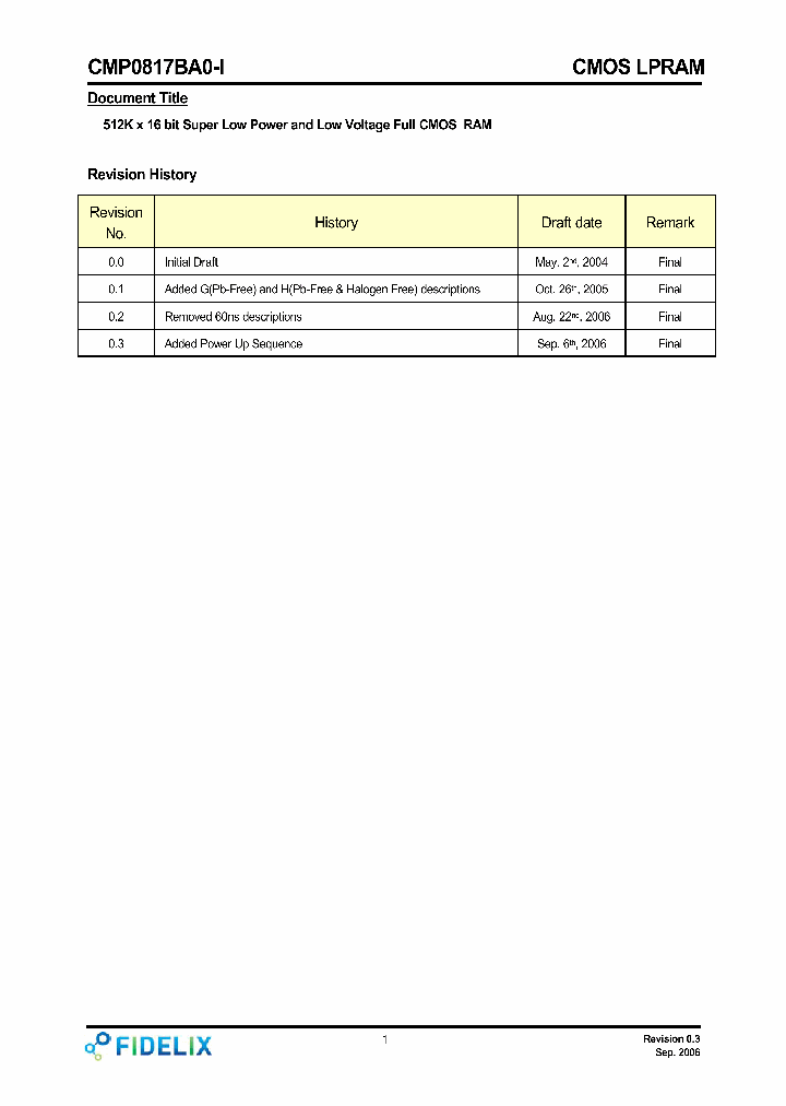 CMP0817BA0-F70I_4307434.PDF Datasheet