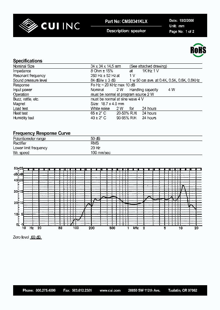 CMS0341KLX_4790321.PDF Datasheet