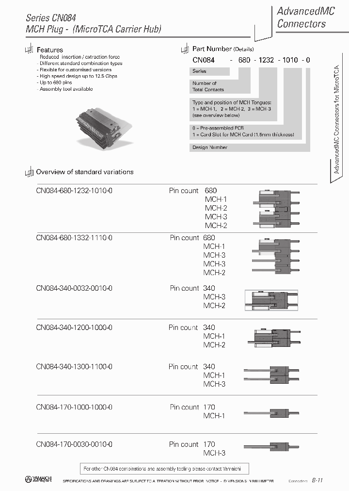 CN084-680-1232-1010-0_4625220.PDF Datasheet
