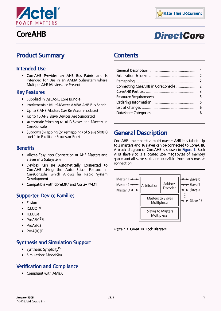 COREAHB_4690115.PDF Datasheet