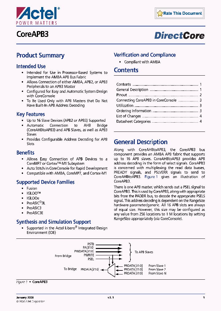 COREAPB3_4414901.PDF Datasheet