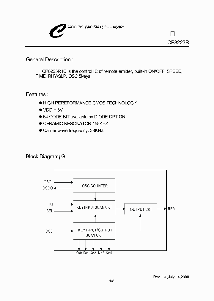 CP8223R_4307520.PDF Datasheet