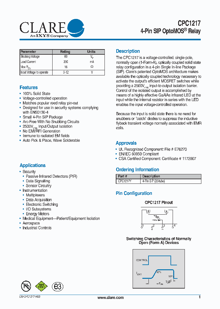 CPC1217_4822202.PDF Datasheet