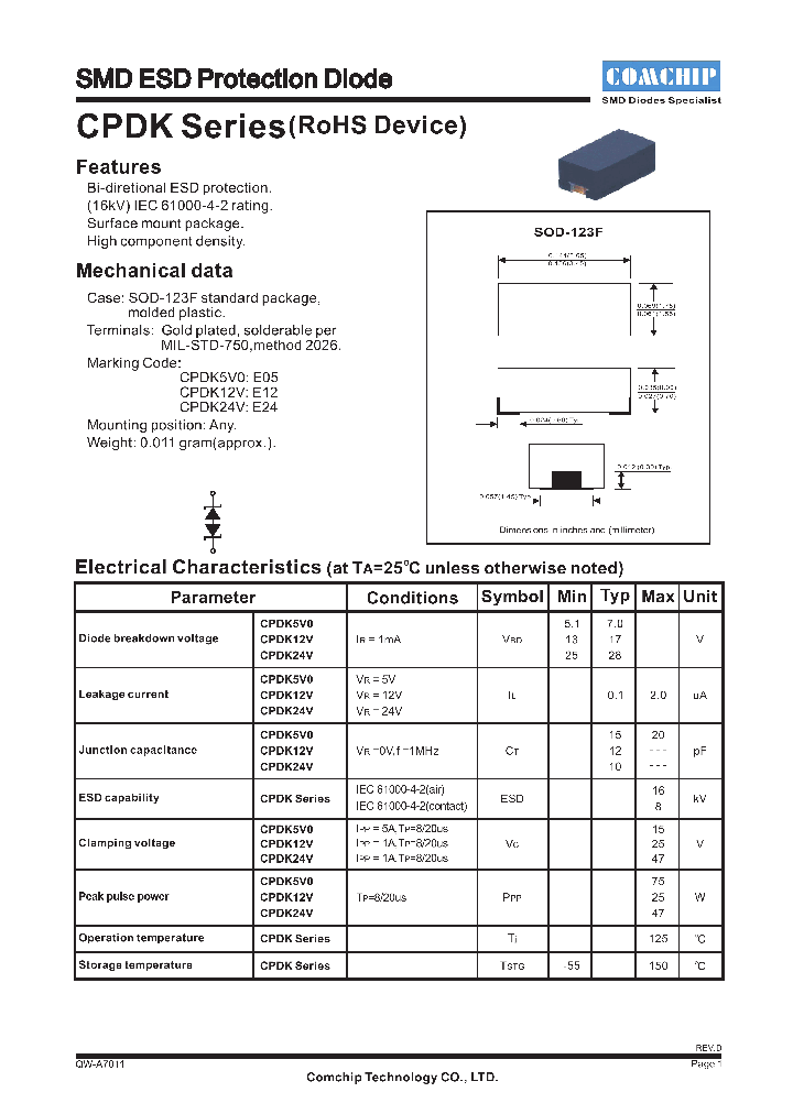 CPDK24V_4536673.PDF Datasheet