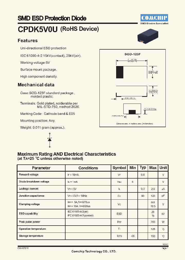 CPDK5V0U_4597965.PDF Datasheet