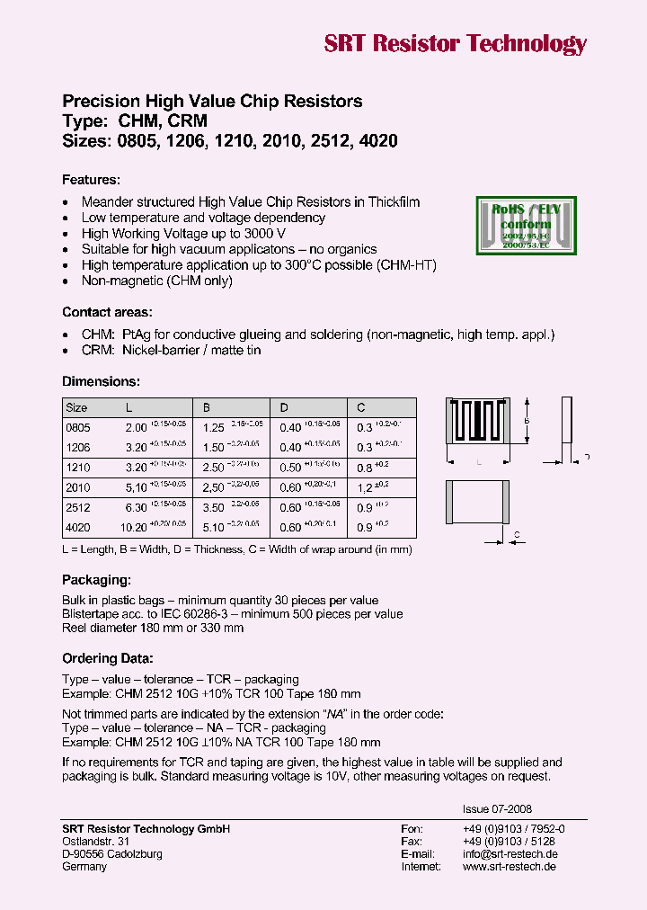 CRM1206_4545061.PDF Datasheet