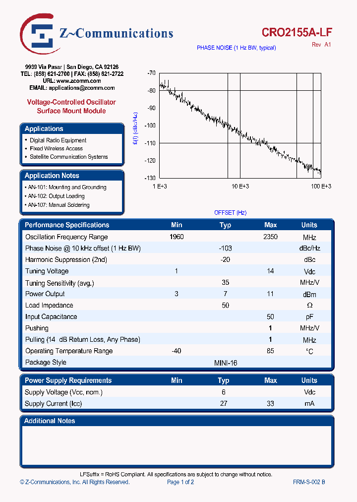 CRO2155A-LF_4918606.PDF Datasheet