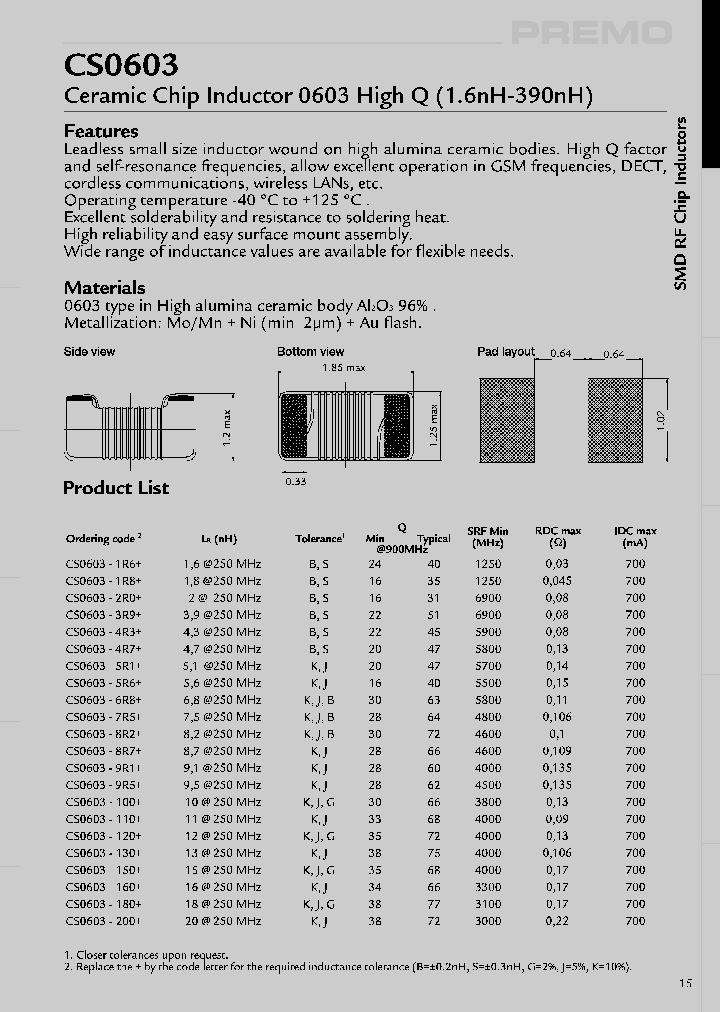 CS0603_4455056.PDF Datasheet