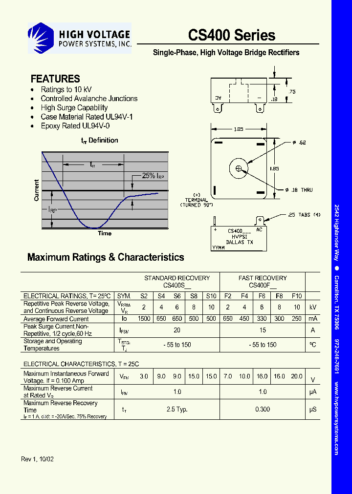 CS400S10_4822409.PDF Datasheet