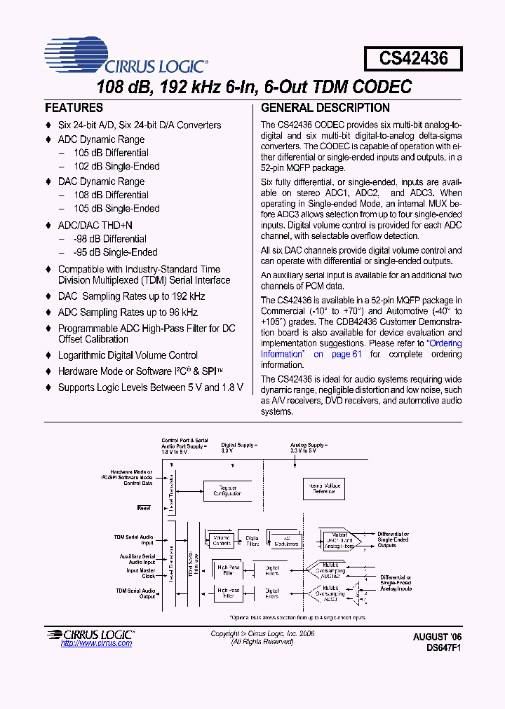 CS4243606_4904068.PDF Datasheet