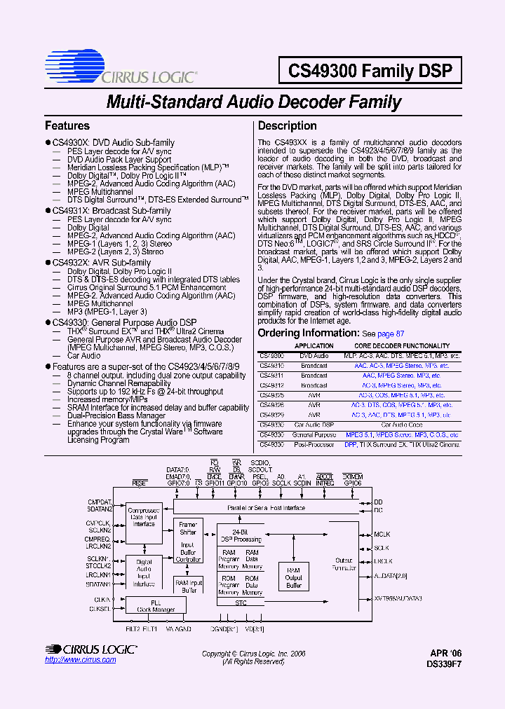 CS493253_4561857.PDF Datasheet