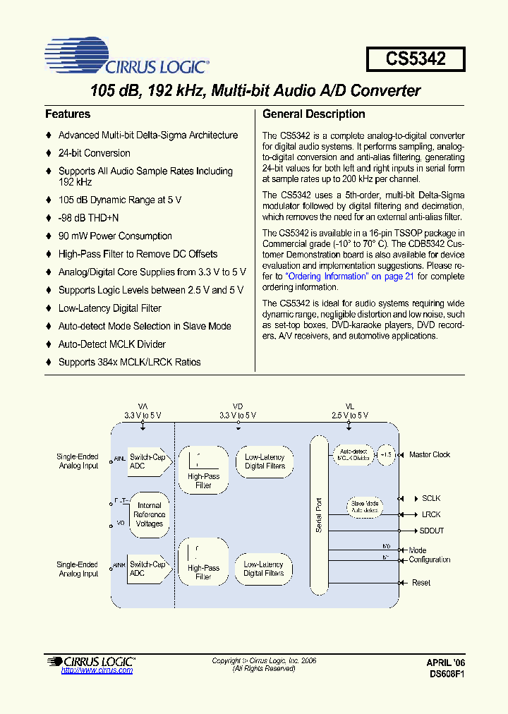 CS534206_4897921.PDF Datasheet