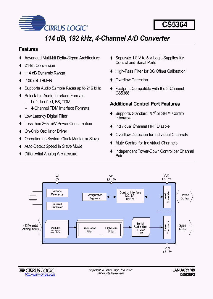 CS536408_4899818.PDF Datasheet