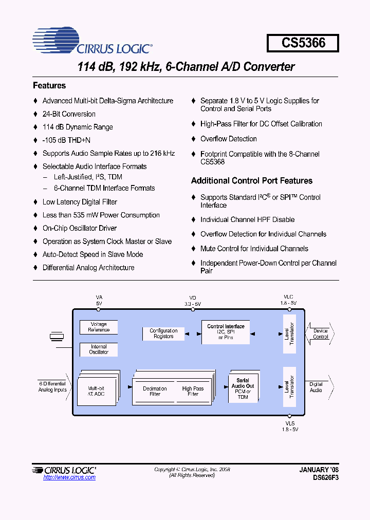 CS536608_4824430.PDF Datasheet