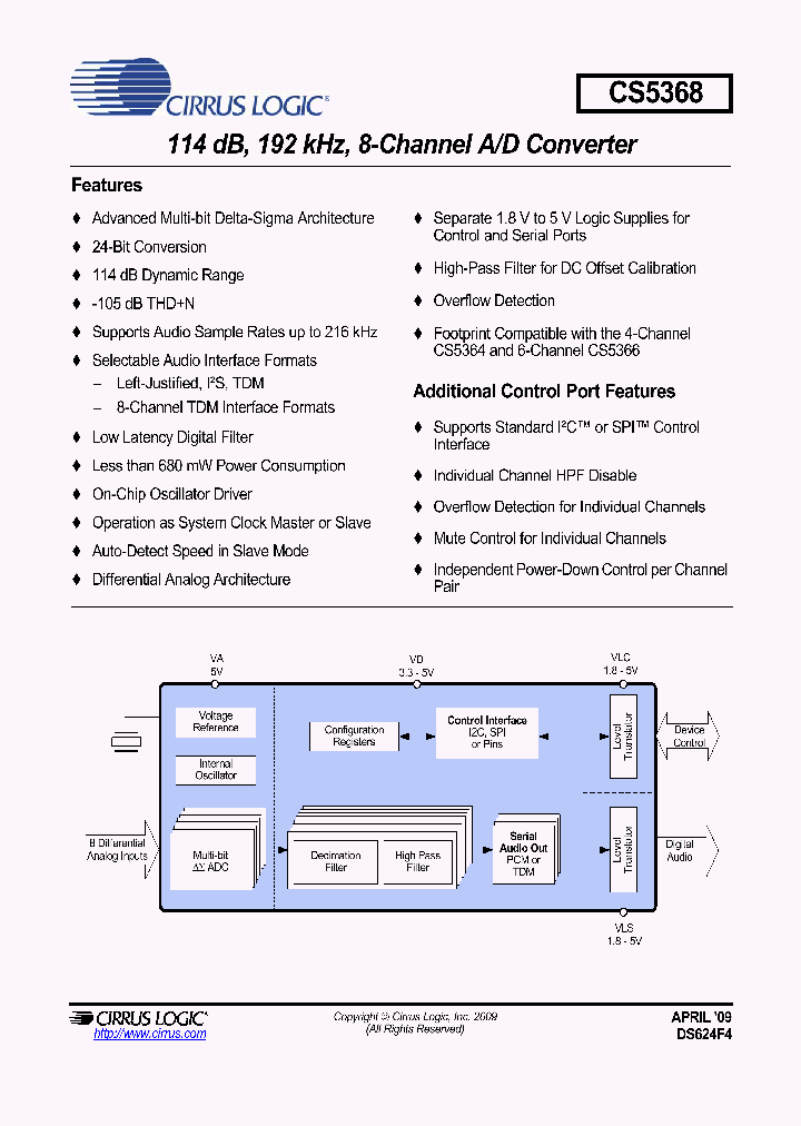 CS536809_4830418.PDF Datasheet