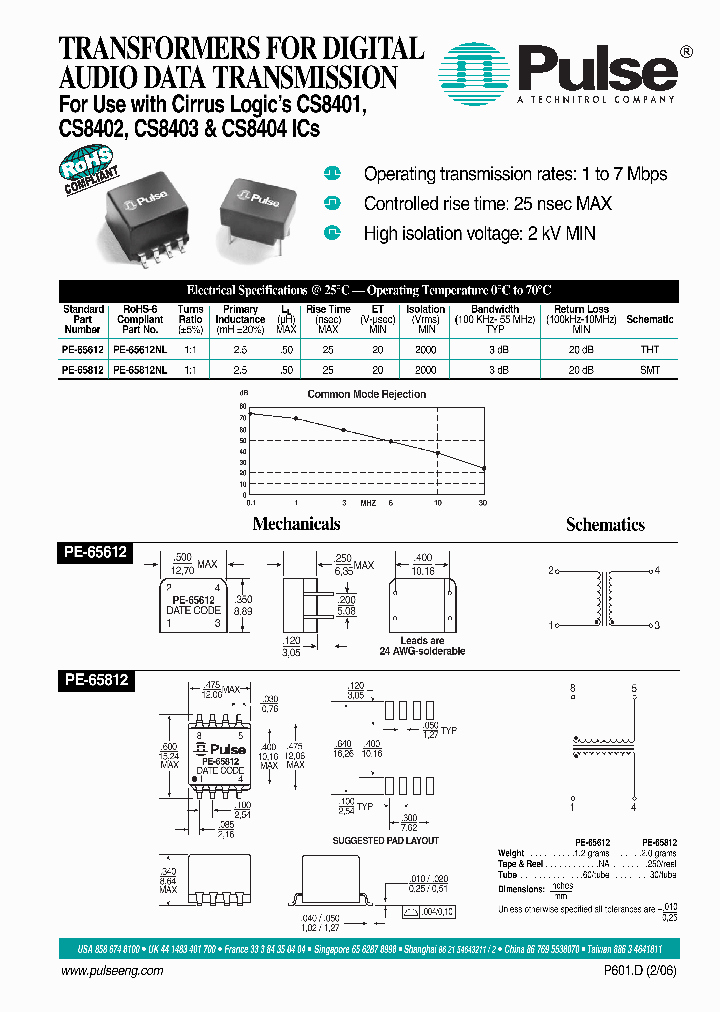 CS8402_4171671.PDF Datasheet