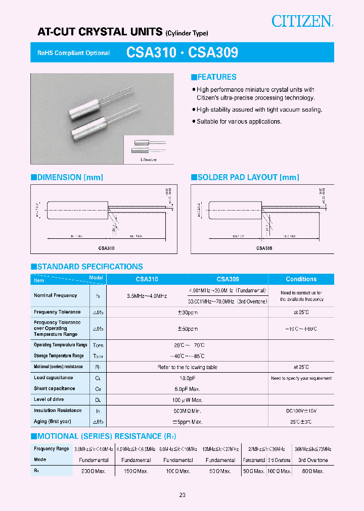 CSA310_4246210.PDF Datasheet
