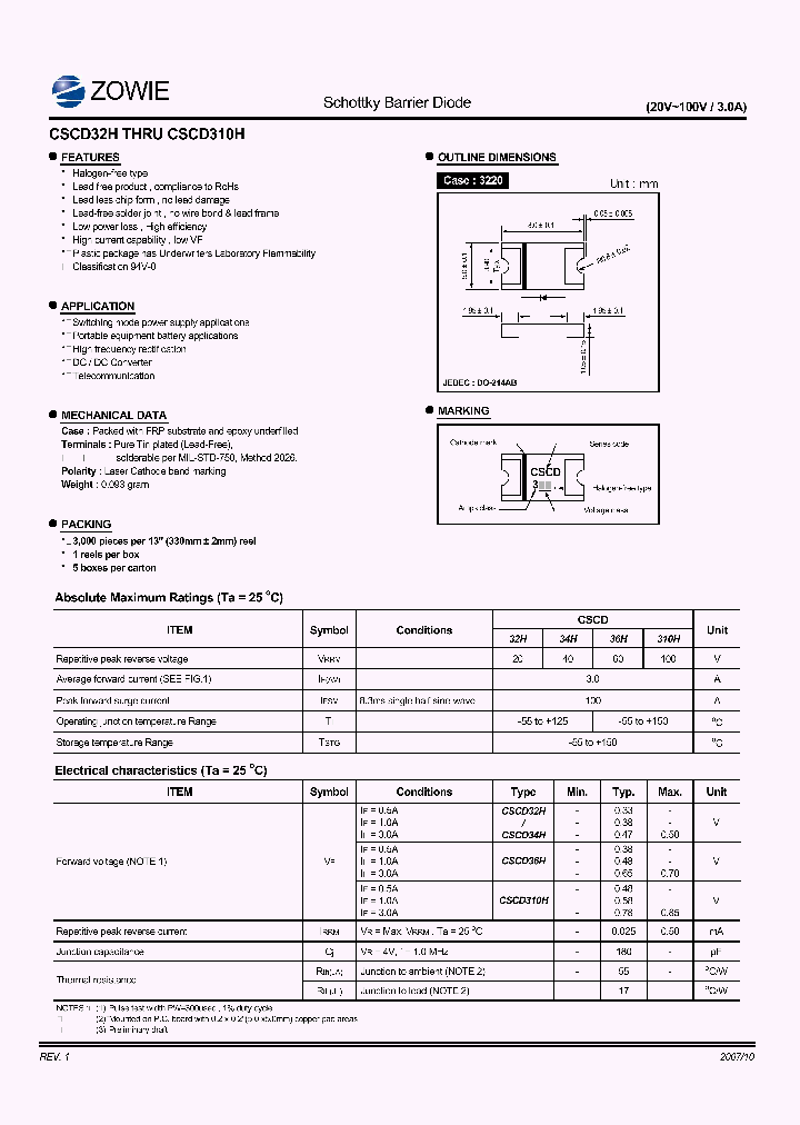 CSCD36H_4504225.PDF Datasheet