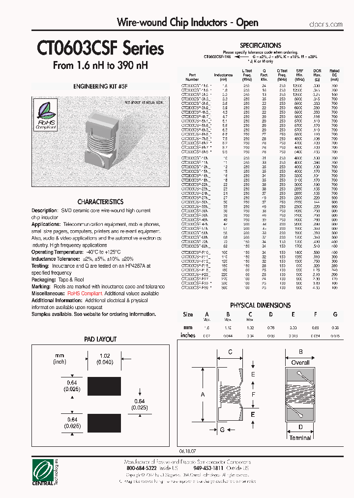 CT0603CSF_4462384.PDF Datasheet
