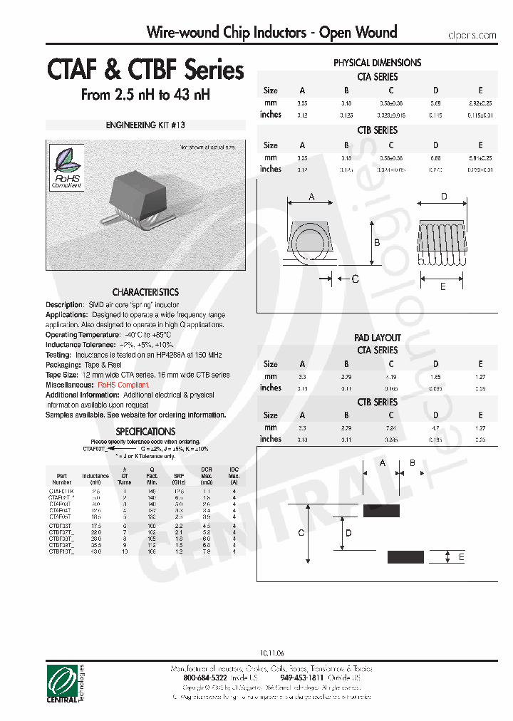 CTBF09TG_4464741.PDF Datasheet