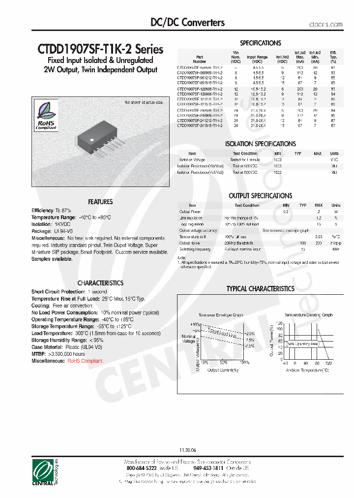 CTDD1907SF-050909-T1K-2_4624409.PDF Datasheet